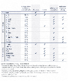 MERITENE-PROACTIVE-TABLA.jpg_1