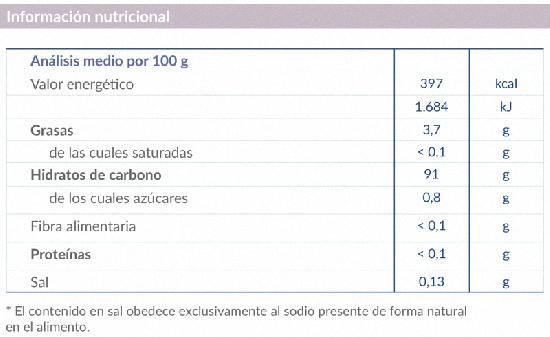 NUTRIBEN-ALIVIT-CONFORT-150g-TABLA-NUTRICIONAL.jpg_1