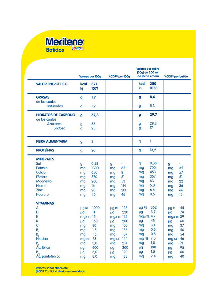 meritene-jr.jpg_product